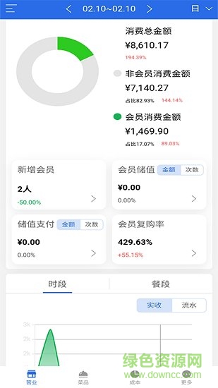 有好老板通最新版 v1.3.9 官方安卓版 2
