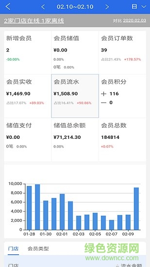 有好老板通app下載