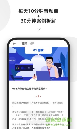 小商業(yè)創(chuàng)業(yè)學(xué)院 v1.1.4 安卓版 1