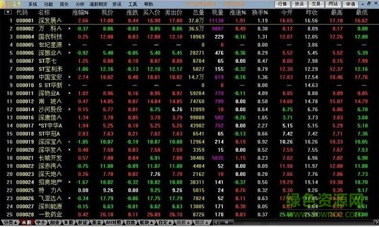 光大金陽(yáng)光交易軟件 v6.30 官方最新版 1