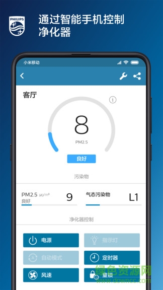 飛利浦智凈家1