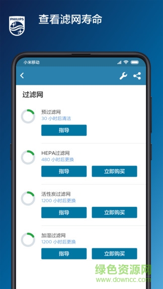飛利浦智凈家2