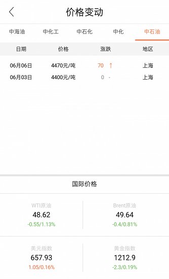 找油寶(油品貨源平臺(tái)) v1.2.0 官網(wǎng)安卓版 0