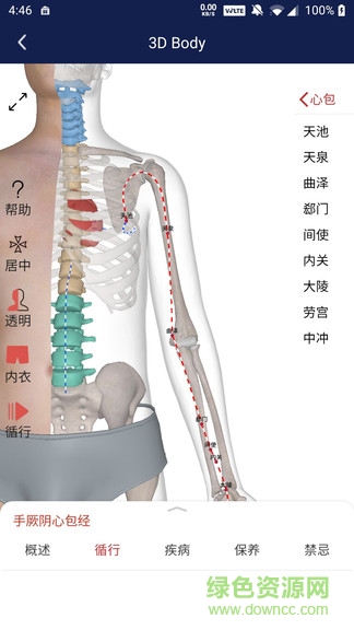 三維模型體譜2