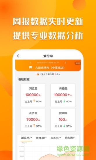 聚客蜂平臺(tái) v4.4.6 安卓版 2