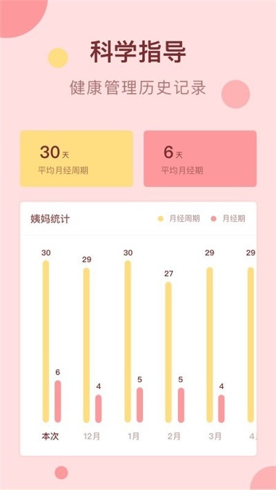經(jīng)期姨媽助手軟件 v1.2.1 安卓版 2