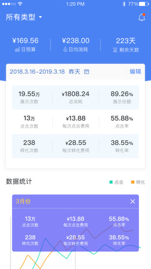 領(lǐng)聚云saas工具 v2.5.21 安卓版 2