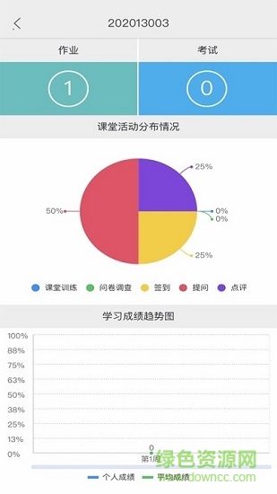 梵課堂軟件 v2.0.0 安卓版 0