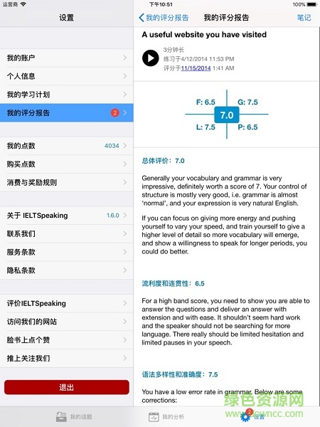 ielts speaking下載