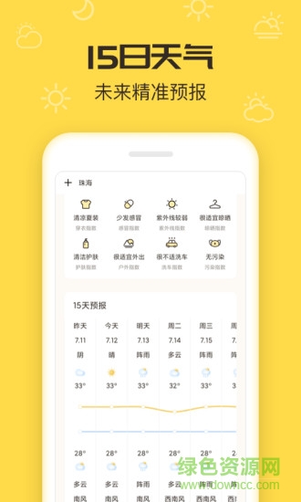 叮叮天氣app v1.1.4 安卓版 2