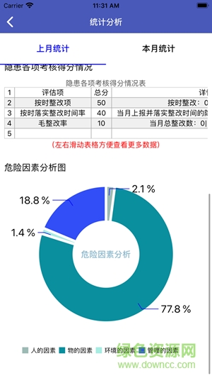學(xué)校安全巡檢教育平臺(tái)app v2.0.2 安卓版 3