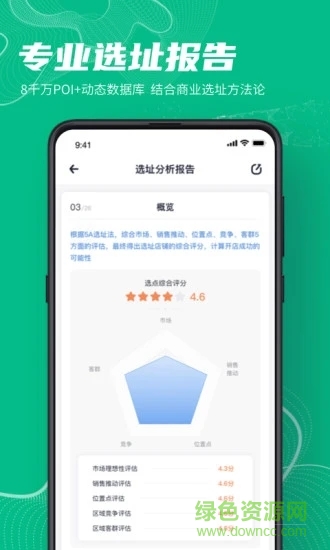 上上參謀ios版 v4.1.1 iphone手機(jī)版 0
