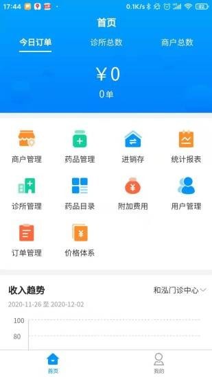 云享藥房 v1.0.35 安卓版 1