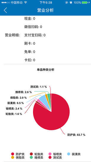 每天美車商家版 v2.5.7 安卓版 0