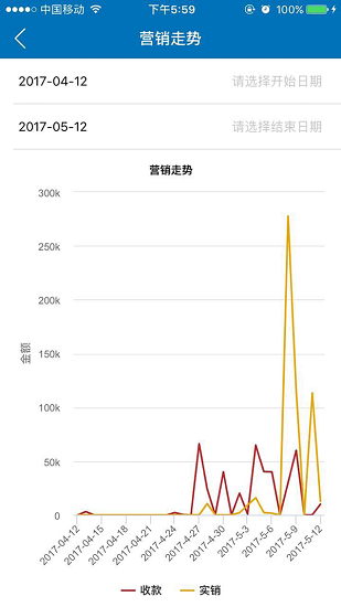 每天美車商家版 v2.5.7 安卓版 2
