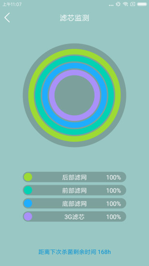 LIFAAIR空氣凈化器 v6.2.5 安卓版 3