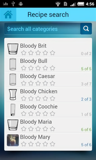 雞尾酒大師游戲(Cocktail Master) v1.4.2 安卓版 0