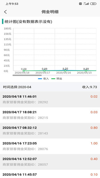 鹿馬商家助手 v1.218 最新版 3
