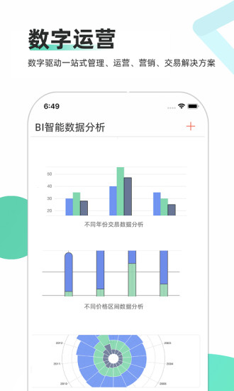 車商通1
