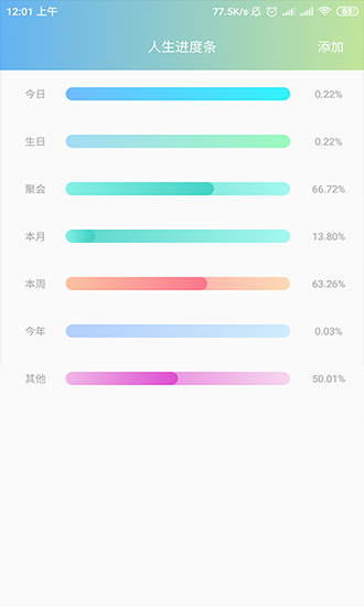 人生進(jìn)度條1