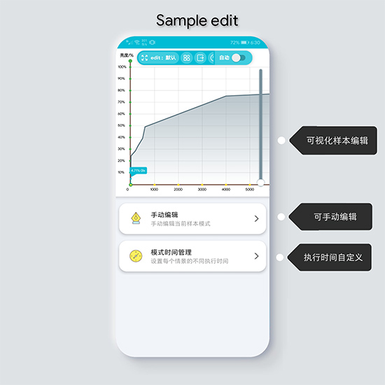 Candlestick(自動(dòng)亮度) v9.98 安卓版 3