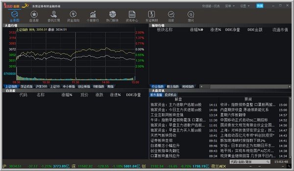 東莞證券有財(cái)金融終端下載