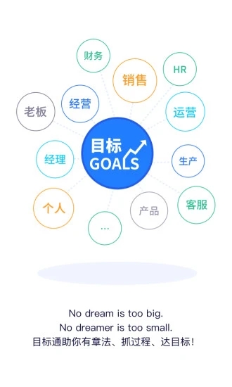 目標(biāo)通 v2.2.13 安卓版 3