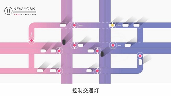 樞紐免費(fèi)版(Traffix)1