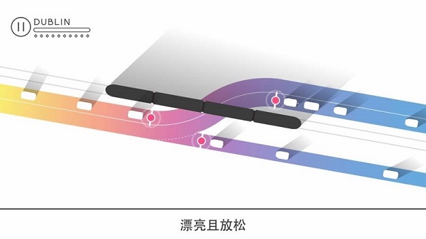 樞紐免費(fèi)版(Traffix)3