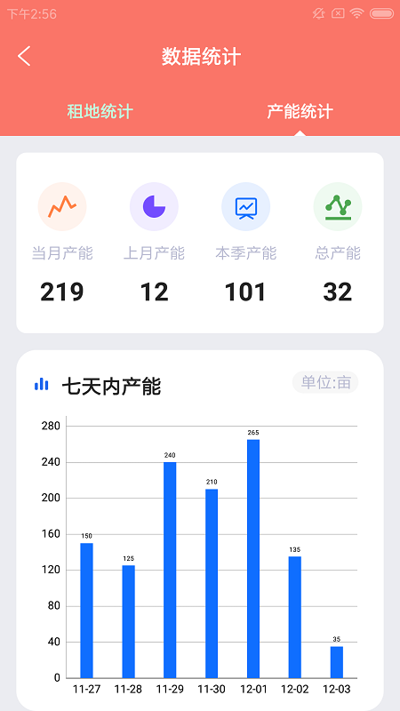 飛航農(nóng)當(dāng)家軟件下載