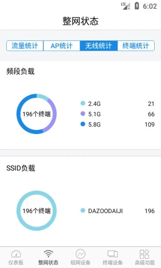 大洲軟件 v2.1.0.6 安卓版 1