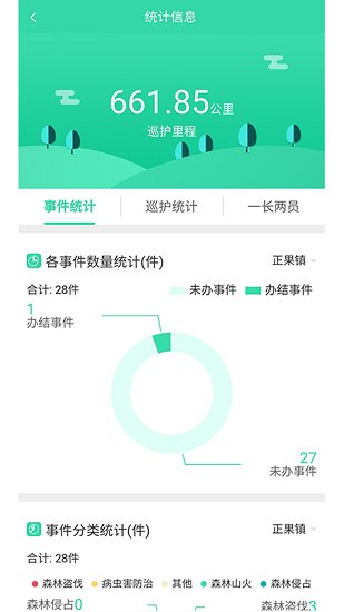 智慧林長(zhǎng)app下載