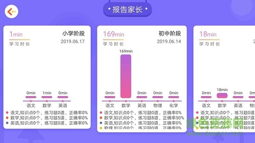學(xué)測(cè)星蘋果版