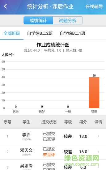 藍(lán)鴿學(xué)科教學(xué)云 v2.0.7 安卓版 3