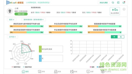 米課成績(jī)寶學(xué)生版 v3.0.6 安卓版 0