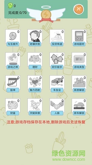 家長(zhǎng)模擬器中文版 v1.0.1 安卓版 0