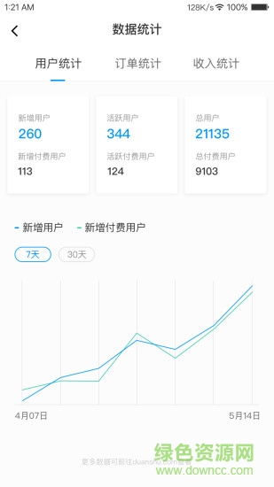 短書(shū)app