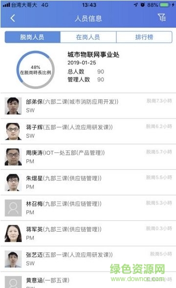 無憂復(fù)工app