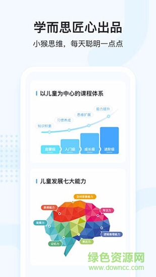 小猴思維app下載