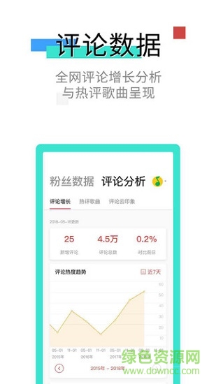 hifive智能經(jīng)紀人電腦登錄 v3.0.2 官方最新版 1