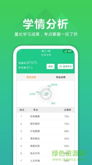 聽力百分百最新教師版下載