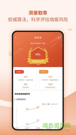 七云志愿