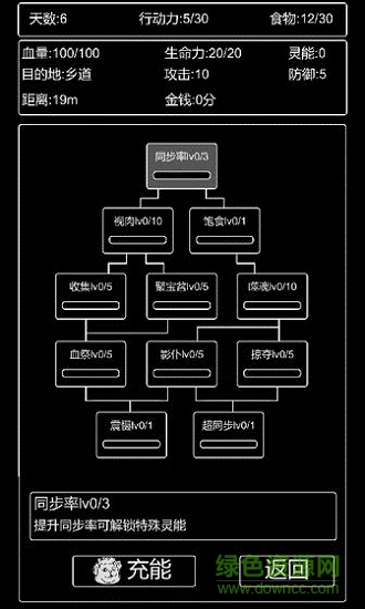張三歷險記無限資源版 v9 安卓修改版 1