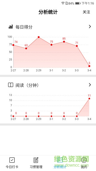 習慣評分手機版