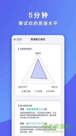 火箭貓單詞 v1.1.1 安卓版 0