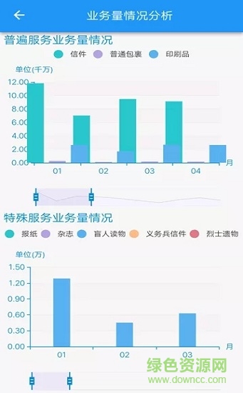 中國(guó)郵政普服監(jiān)督最新版 v5.5 安卓版 2