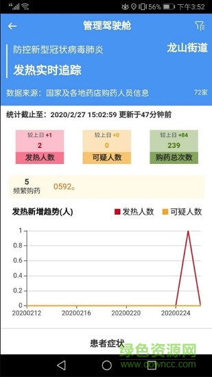 重慶市藥監(jiān)局app v6.8.6 安卓版 3