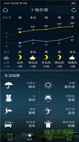 叮嚀天氣 v2.0.1 安卓版 0