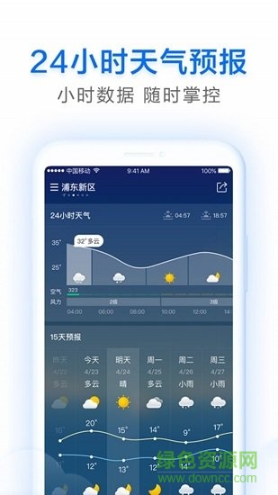 云猿天氣預告