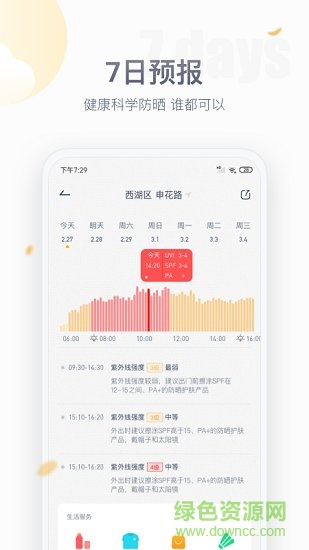 紫外線天氣預(yù)報(bào) v1.1.2 安卓版 0